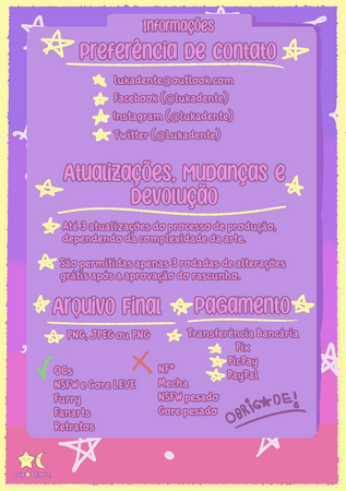 Tabela Informações