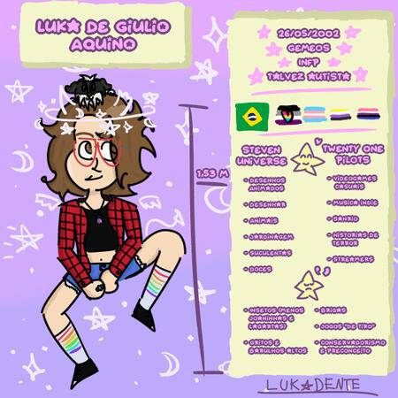 Meet the Artist 2022 - 14/02/2022